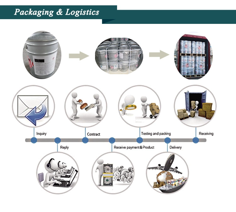 Silver Paint Leafing Water Borne Aluminum Paste for Water Based Paint