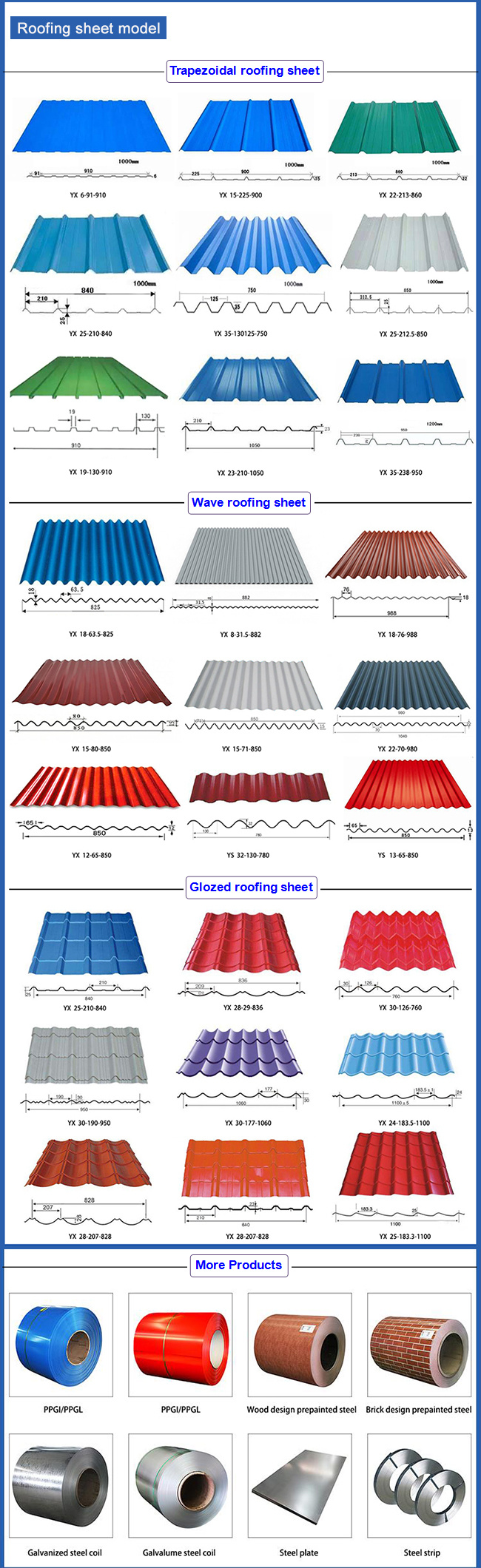 Building Material Galvanized Painted Metal Roof Tile Steel Roofing Sheet