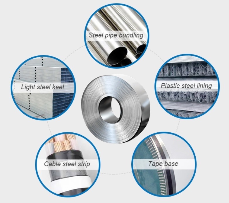Dx52D Z140 Zinc Coated Galvanized Steel Sheet Gi Galvanized Steel Coil Plate/Corrugated Roofing Sheet