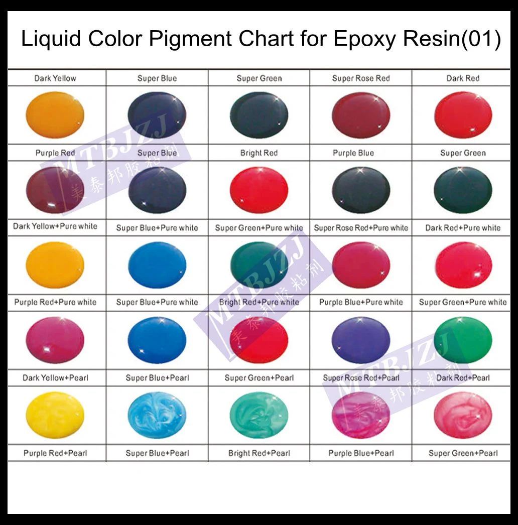 Warehouse Floor Epoxy Resin Floor Coating Solid Color Epoxy