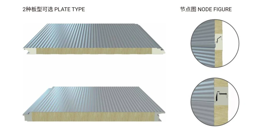 Color Coated Rock Wool Sandwich Panel Facade Sandwich Panel for Warehouse
