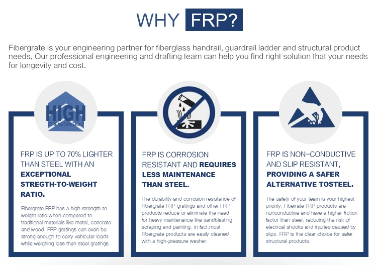Low Price Pultruded Profile Steel Fiberglass Reinforced Plastic Fiberglass GRP / FRP Grating