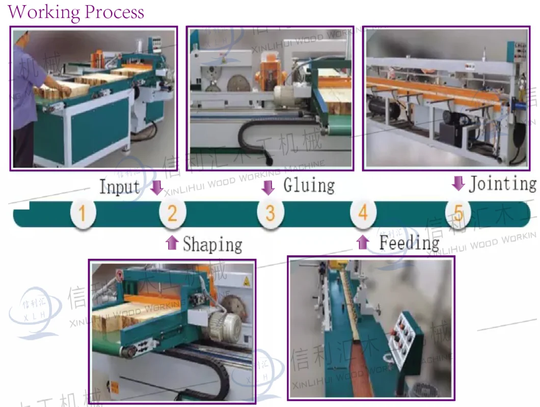 Finger Jointing Glue Spreader Wood Machinery Equipment /Finger Joint and Finger Assembly Line Edge Gluing Press Machine Wood Finger Joint Gluer