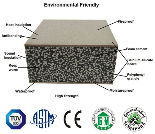Decorative Foam Insulation Board Rigid Tentest Insulation Board
