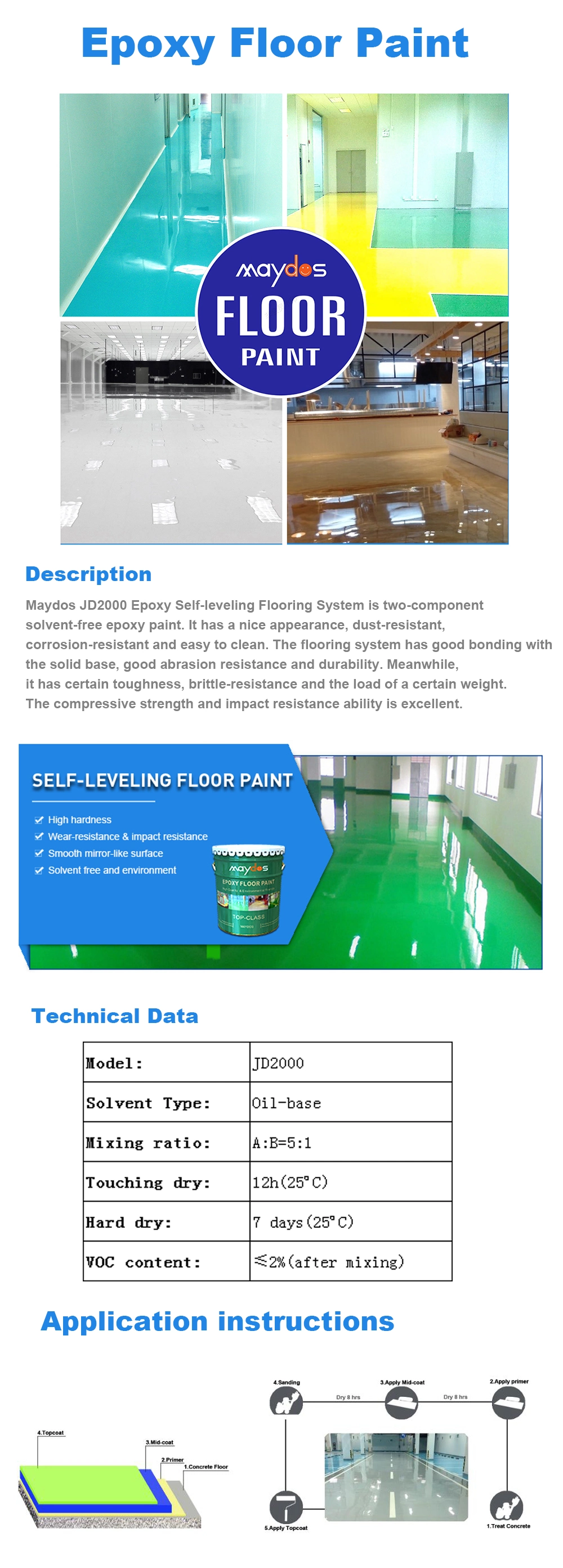 Maydos 2k Self Leveling Static Conductive ESD Epoxy Resin Floor Paint