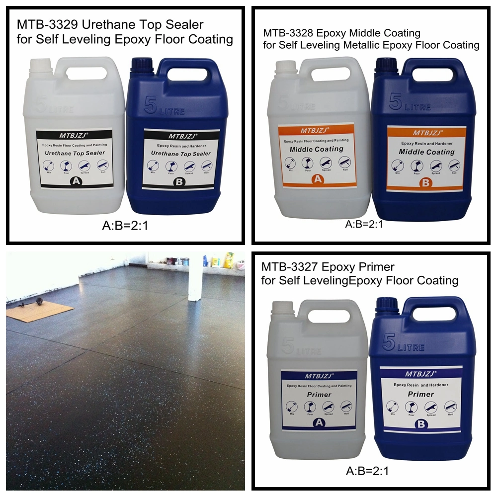 Commercial Epoxy Floor Coating Systems