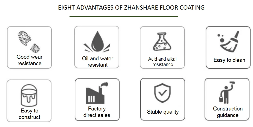 Epoxy Floor Paint Water-Based Colord Contrete Epoxy Based Floor Paint Primer Warehouse Floor Paint