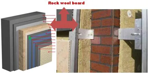 Fireproof Heating Insulation Rock Wool Board Rock Wool Composite Board Cement Sand Plaster Paper