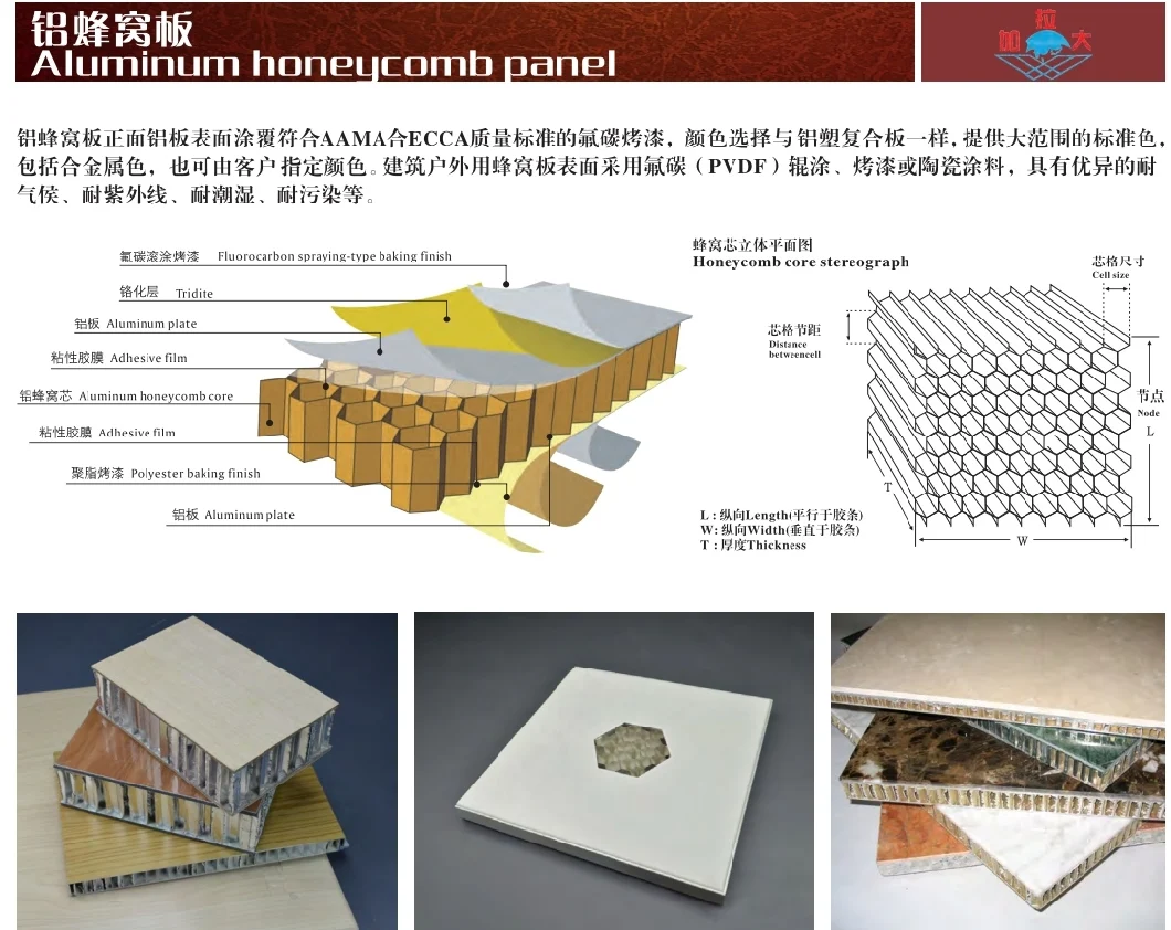 Curved Acoustic Aluminium Honeycomb Composite Wall Panel for Exterior Building Facade