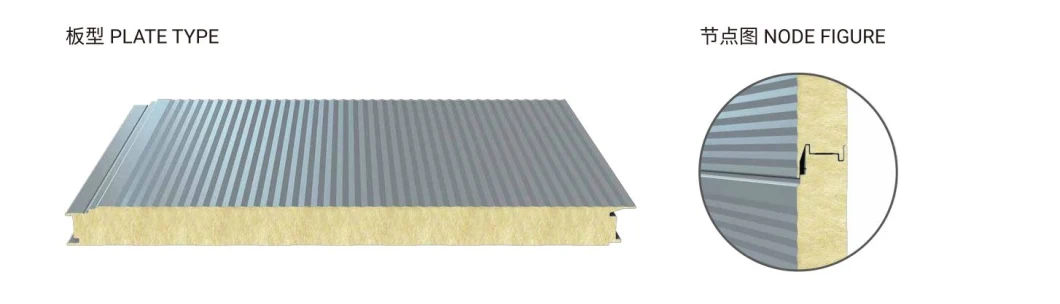 Color Coated Steel Sheet Rock Wool Sandwich Panel Facade Sandwich Panel with PU Sealing for Warehouse