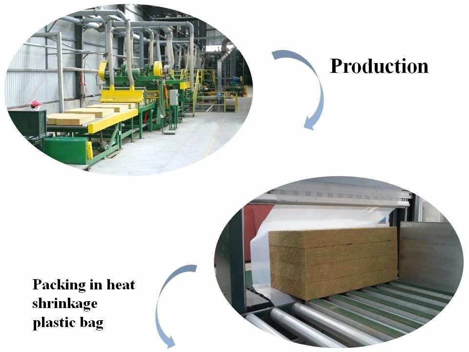 Huali 80kg/M3 Rock Wool Board Fireproof Insulation