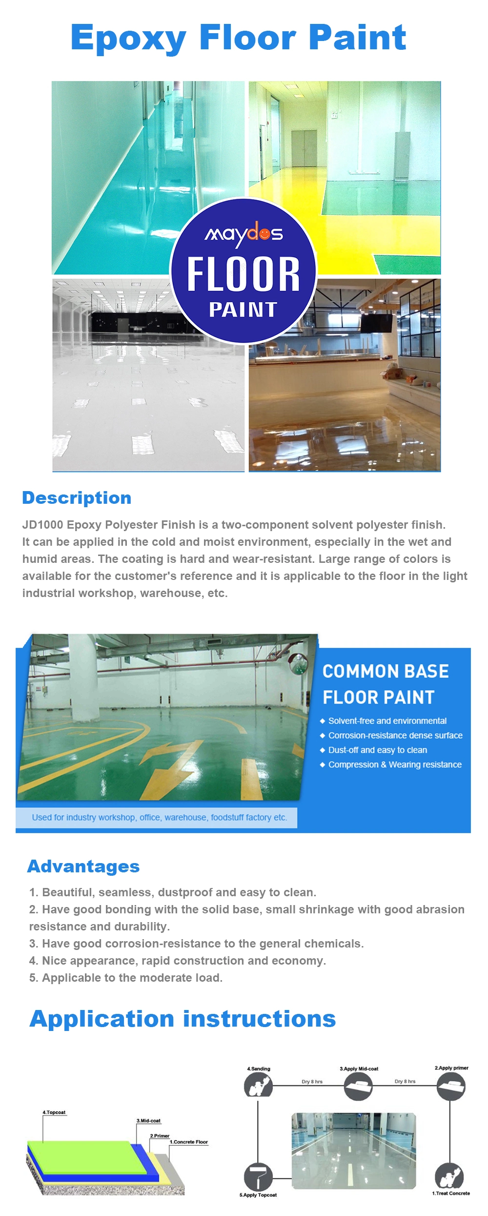 Epoxy Floor Paint/Floor Paint/Epoxy Paint