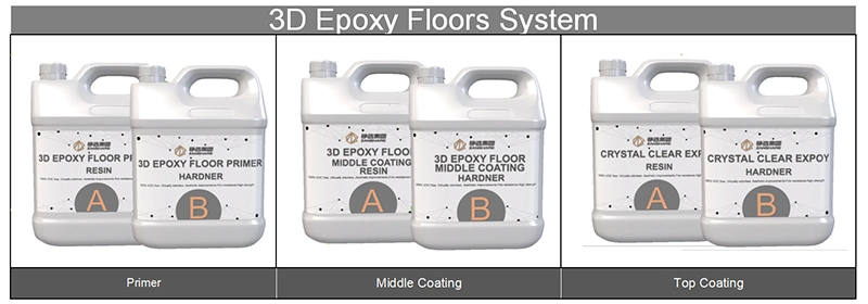 Made in China Self Leveing Residential Commercial Area 3D Epoxy Floor Resin Coating Epoxy Floor Paint