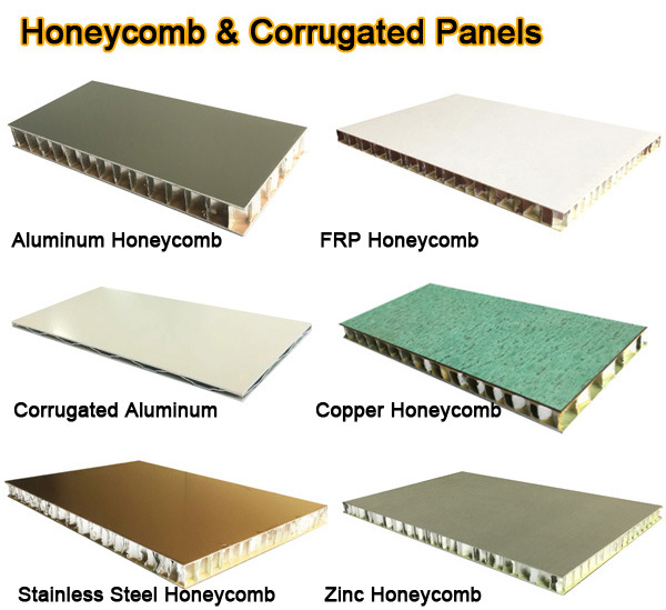Honeycomb Sandwich Panel