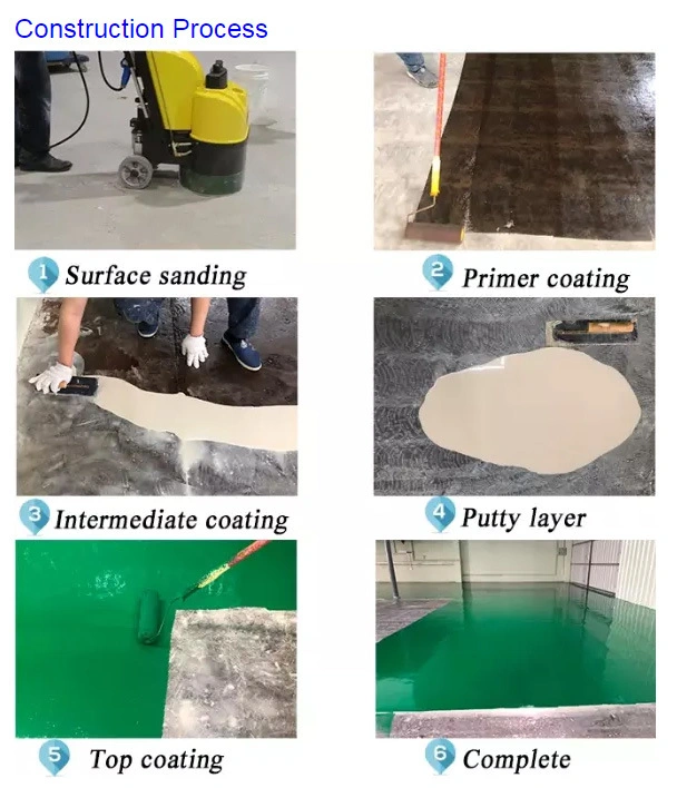 Anti Slid Epoxy Thin Coating Floor Paint System