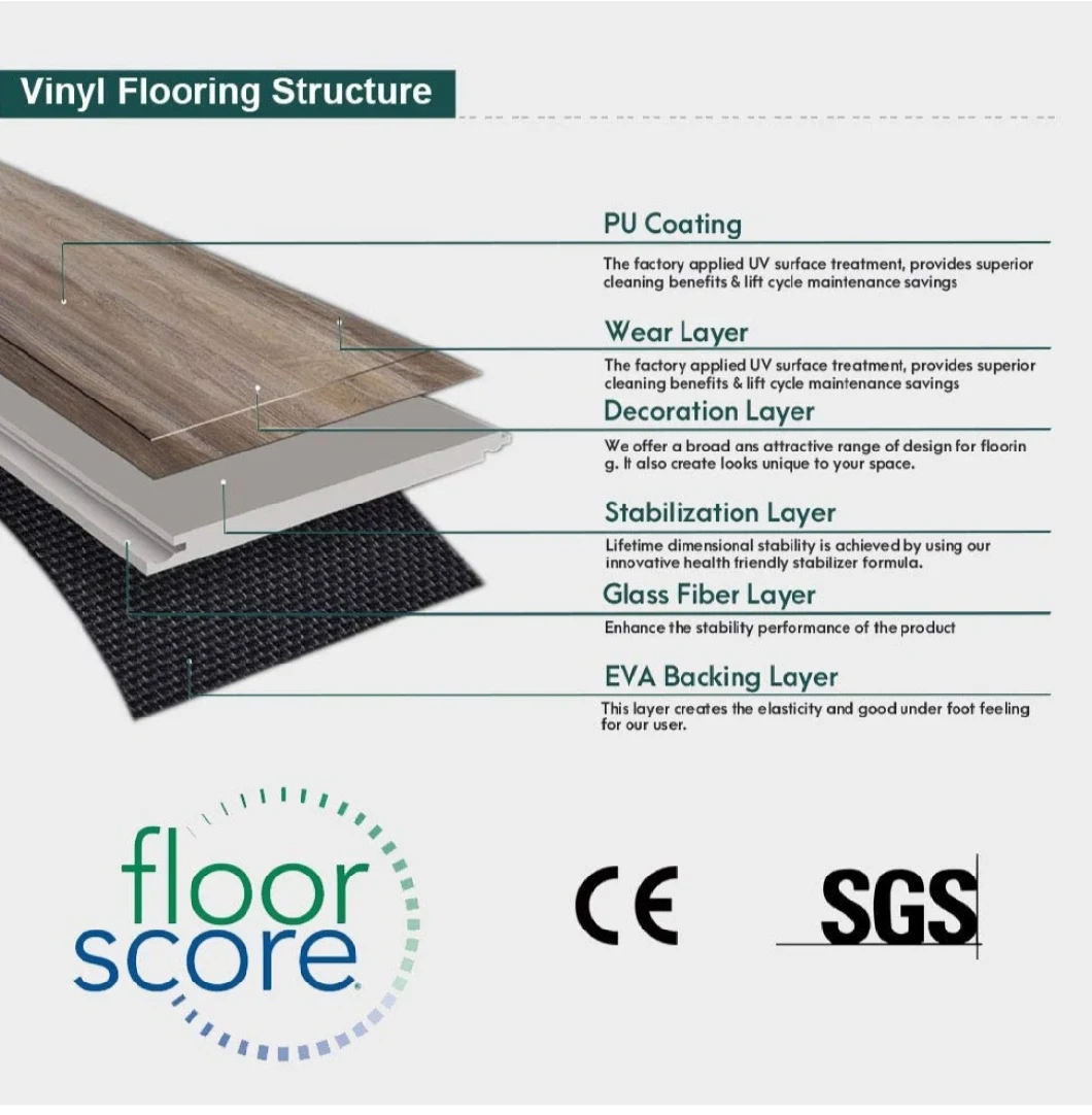 100% Waterproof Floor Lifeproof Sterling Oak Waterproof Vinyl Planks Flooring Waterproof Spc Flooring