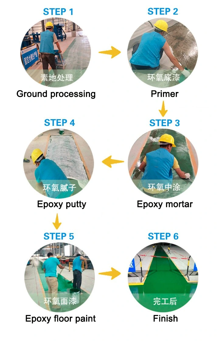 Matt Waterbased Epoxy Floor Coating With Friendly Surface Coating