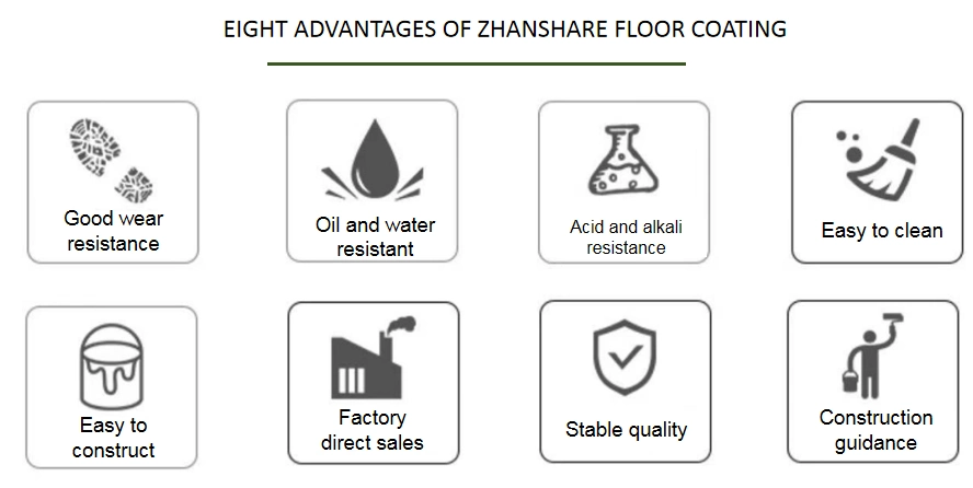 China Factory Floor Epoxy Paint Waterbase Eco Friendly Coating Water Borne Floor Coating Water Based Finish Paint