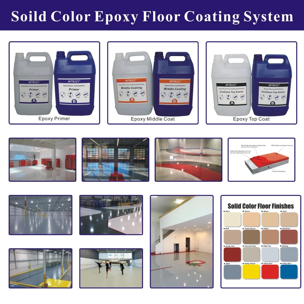 Epoxy Resin Floor Coating for Building Contractor Project Epoxy