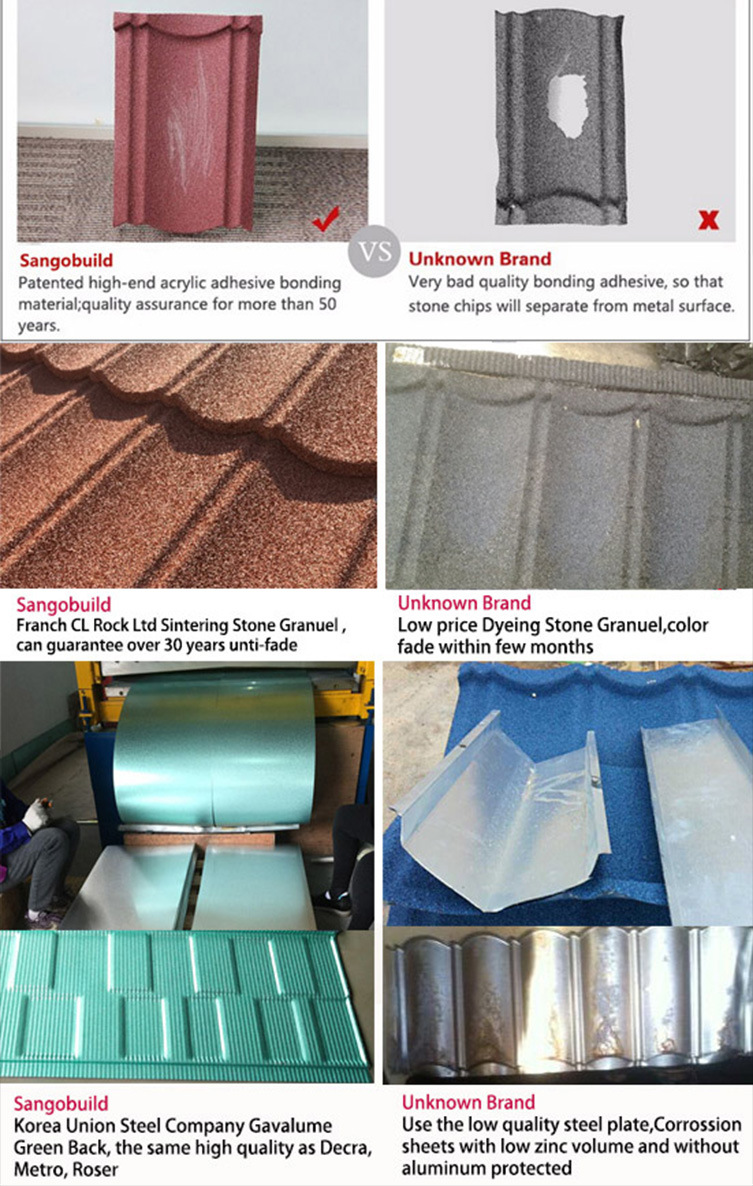 Shingle Design Acrylic Paint for Roofing Tile Price for Galvanized Roofing Sheets in Uganda