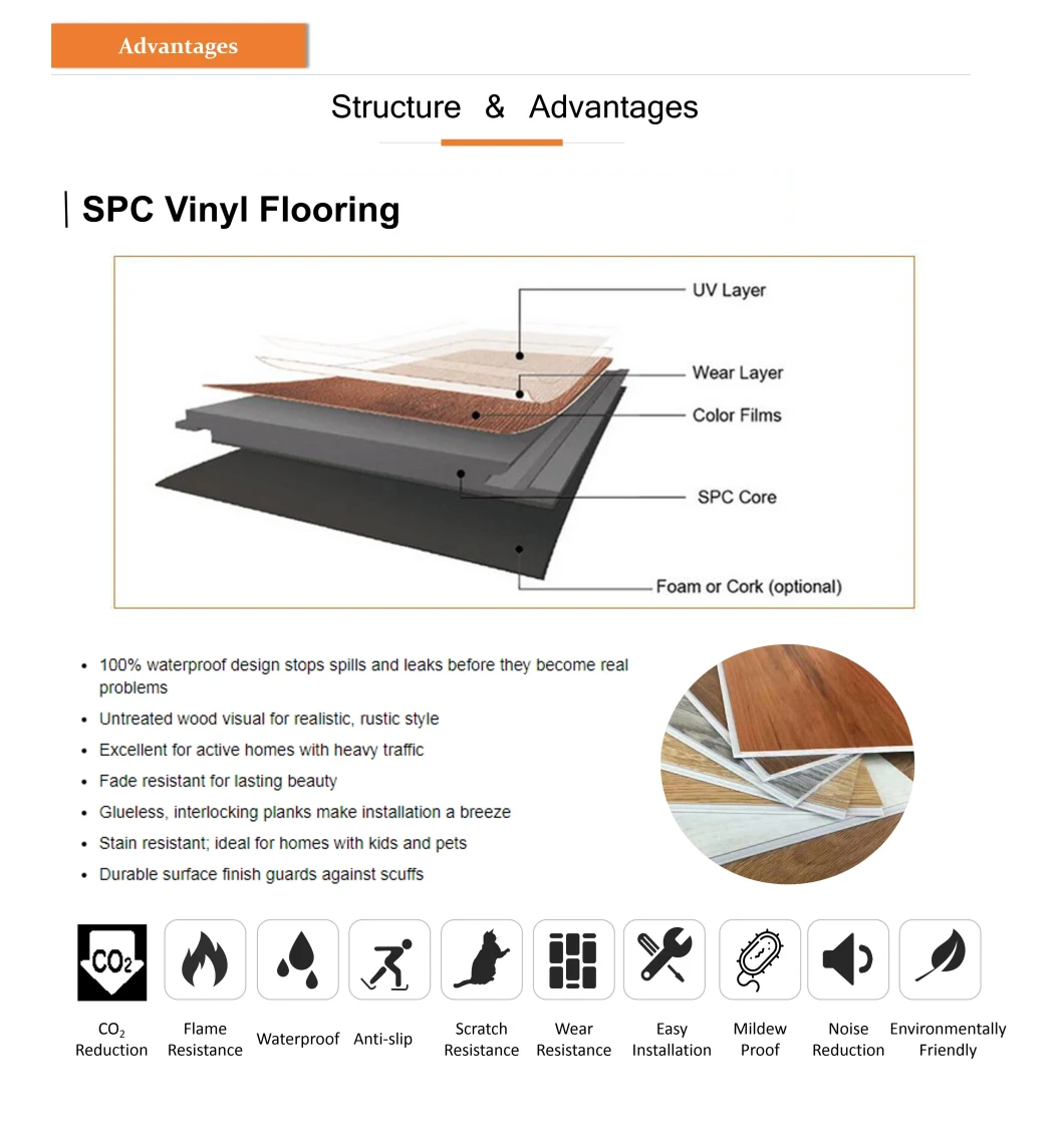 Durable Fireproof Waterproof Lvt Click Flooring with UV Coating