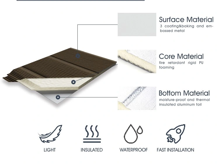 Composite Insulation Wood Pattern PU Sandwich Board/Insulated Polyurethane Panel
