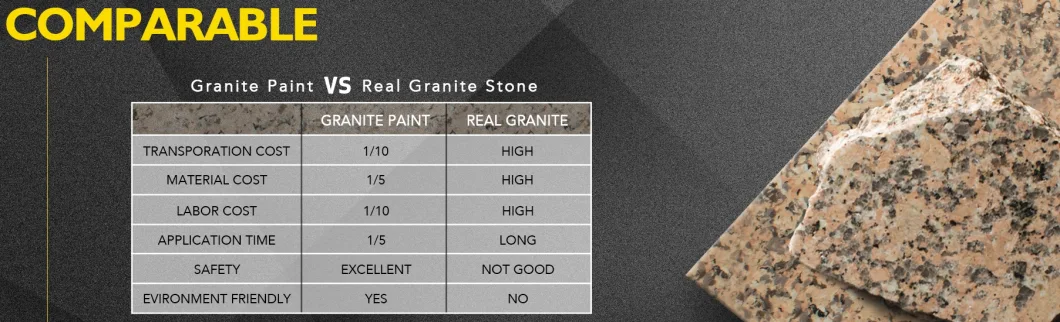 Water Based Exterior Wall Spray Coating Liquid Granite Paint Pm026