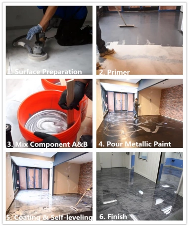 Super Anti Slip Metallic Concrete Epoxy Resin Floor Coating Paint
