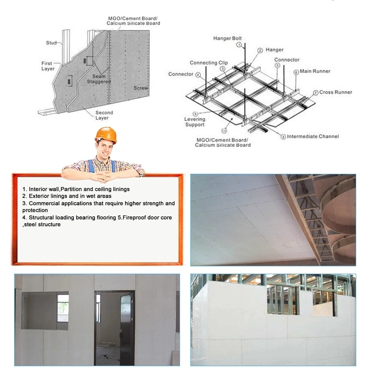 MGO EPS/ XPS Fireproof Material SIP Sandwich Panel for Wall Low Price Magnesium Oxide Panel