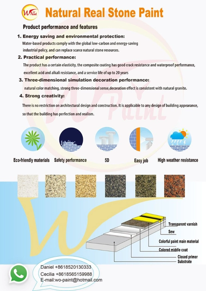 Exterior Wall Coating Material Water-Based Exterior Wall Coating Refractory Coating