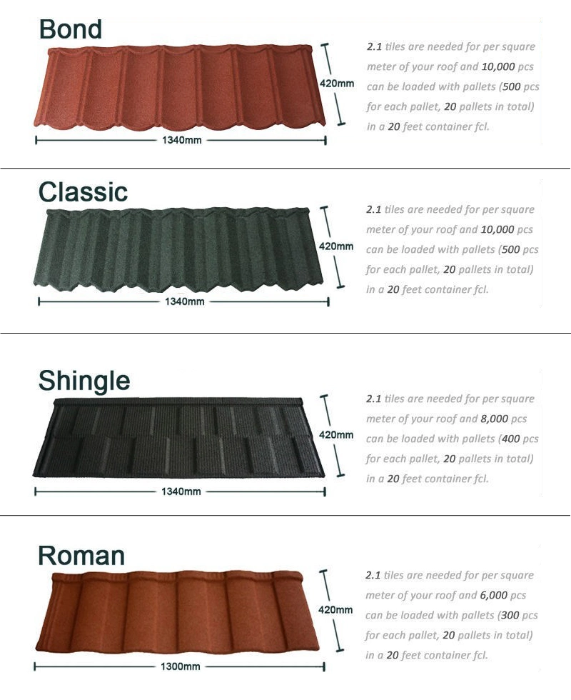 Wood Type Steel Sheet Roof Tile Stone Coated