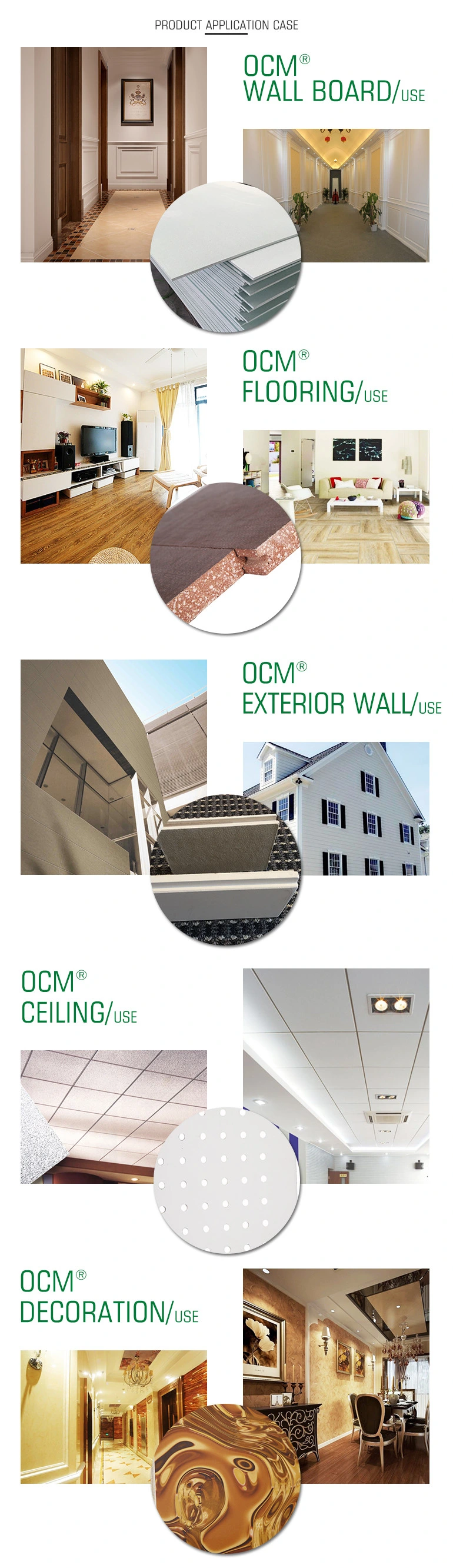 Environmentally Friendly Non-Asbestos MGO Mgso4 Fireproof Panel Interior Wall Board
