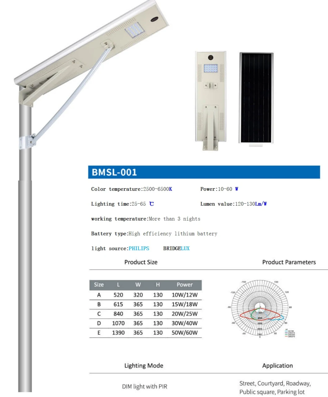 Newest Product High Lumen IP65 Waterproof 15W All in One Solar LED Street Light