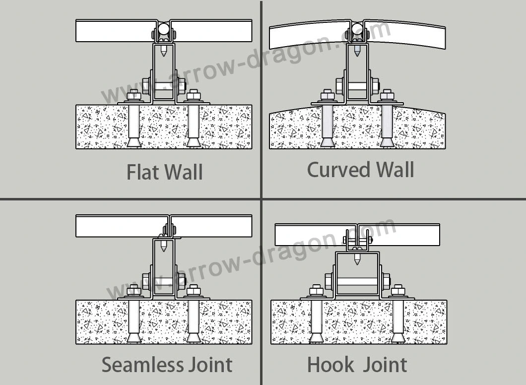 Custom Size Powder Coating Aluminum Wall Cladding for Interior Wall Decoration