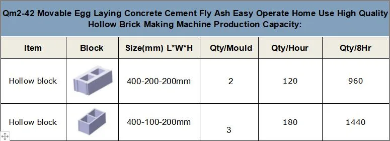 Best Selling Qm2-42 Small Movable Egg Laying Block Machine Manual Brick Making Machine Factory Price