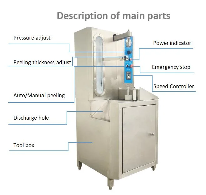 Multifunctional Fruit and Vegetable Peeling Machine, Jackfruit Peeling Machine, Hami Melon Peeling Machine, Factory Direct Sale.