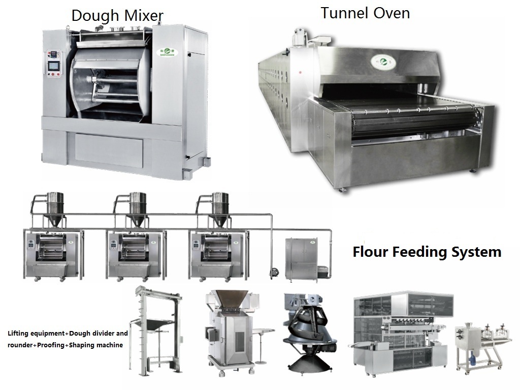 Baker Machine for Tunnel Oven Bakery Oven Cake Baking Machine Bakery Machine Bakery Pizza Oven Equipment