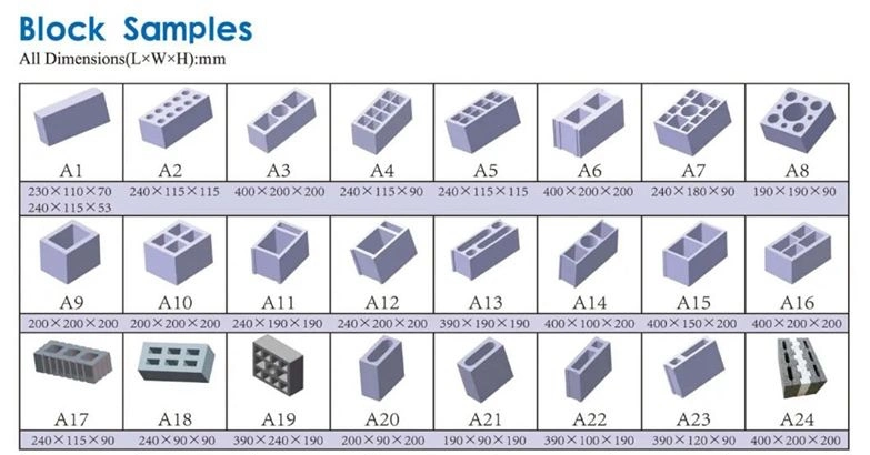 Weda Qm4-28 Type Egg Layer Concrete Block Making Machinery/Brick Making Laying Brick Machinery