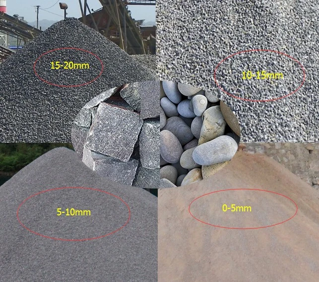 Aggregate Stone Crushing Plant, Stone Production Line, Stone Breaking Plant