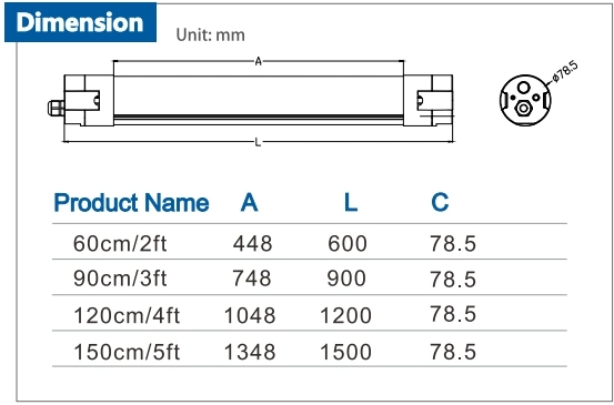 AC220V IP66 Ik08 LED Tubular Tri-Proof Light 40W 60W Round LED Tri-Proof Linear Light