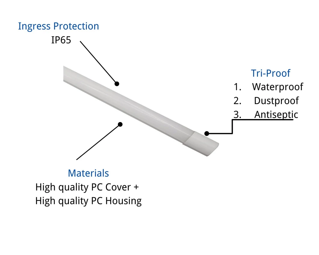 Tri-Proof Lamps IP65 Fixtures Outdoor Dustproof Waterproof Antiseptic LED Lighting LED Lamp