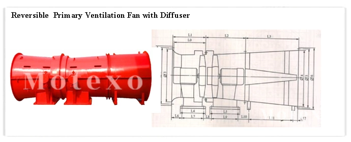 Mine Flameproof Rotary Axial Fan