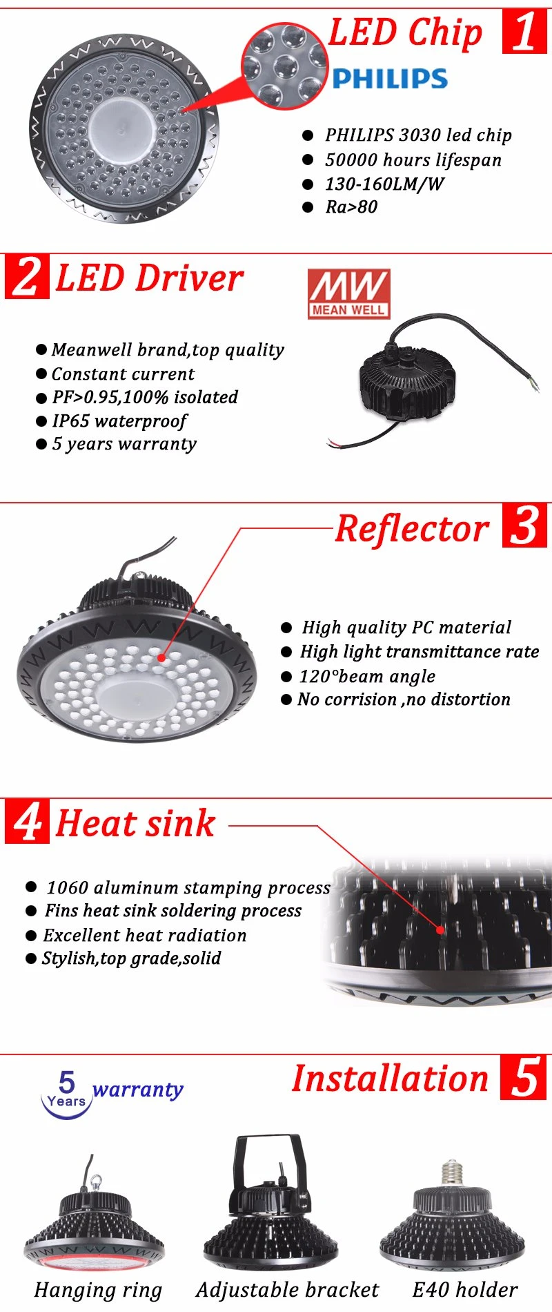High Power Industrial LED Explosion Proof High Bay Light with 5 Years Warranty