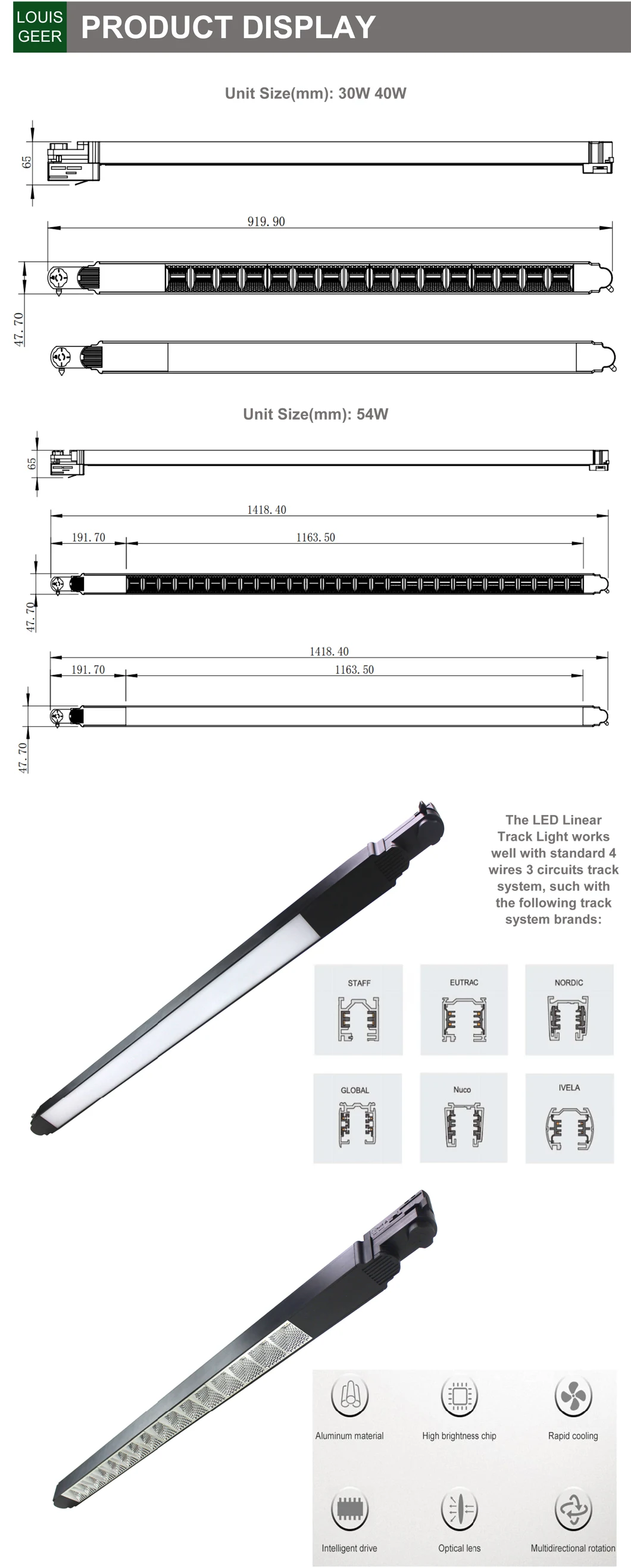 High Lumens Explosion Proof IP65 Waterproof Outdoor Lighting 12W SMD 5050 Bar Recessed LED Linear Light