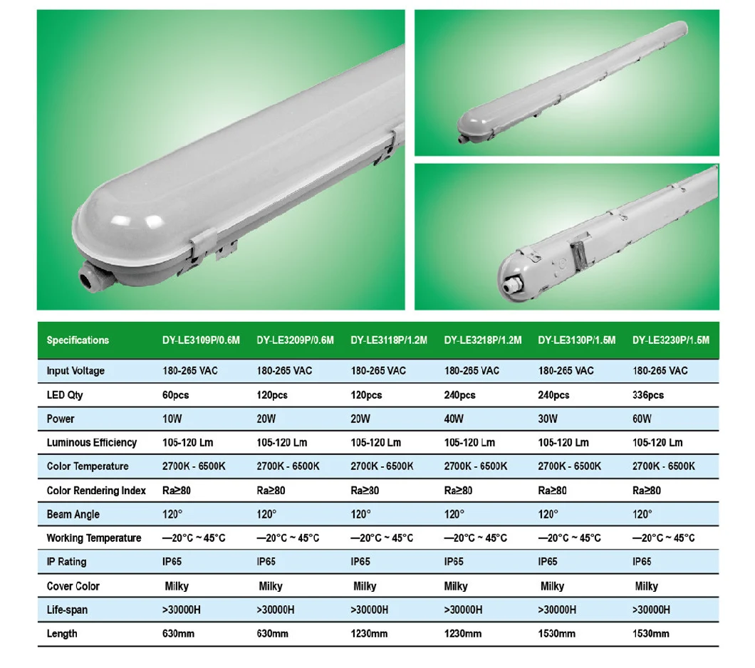 IP65 LED Sensor Light Water Proof Outdoor Light Vapor Tight Light Waterproof Lighting Fixtures