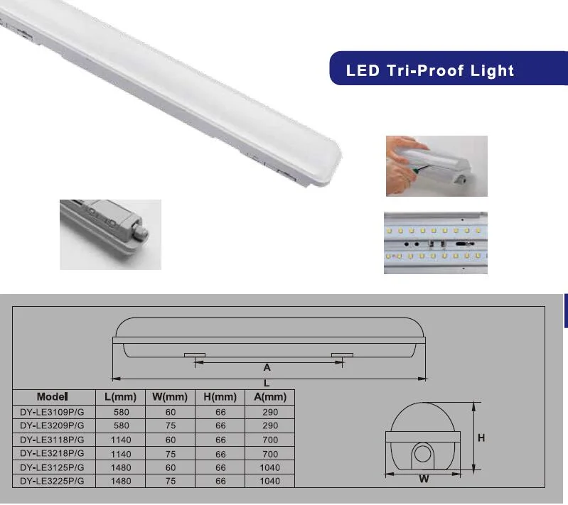 Triproof LED Lighting 0.6m 1.2m 1.5m LED Strip SMD Plate Outdoor Wall Light Outdoor Light LED Lighting Explosion-Proof Dust-Proof