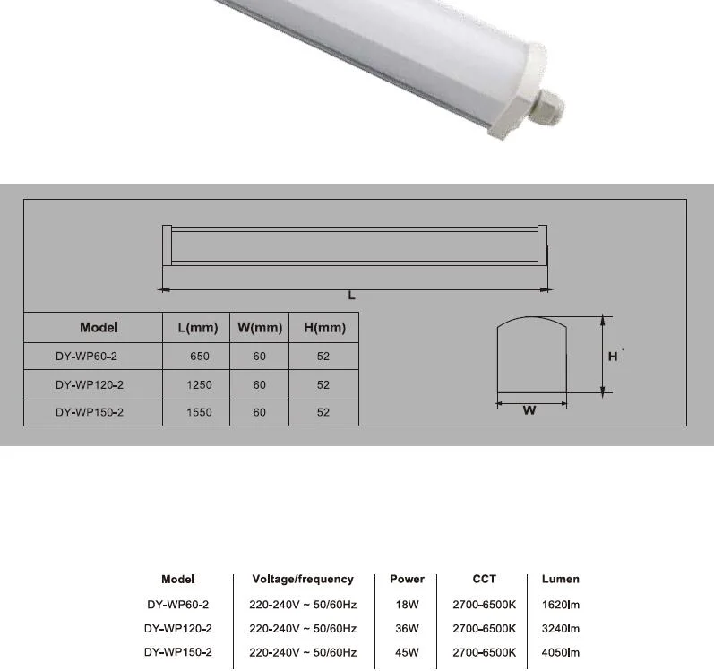 LED Water-Proof Weather-Proof Light LED Tube Lamp Linkable LED Lighting Tunnel Light