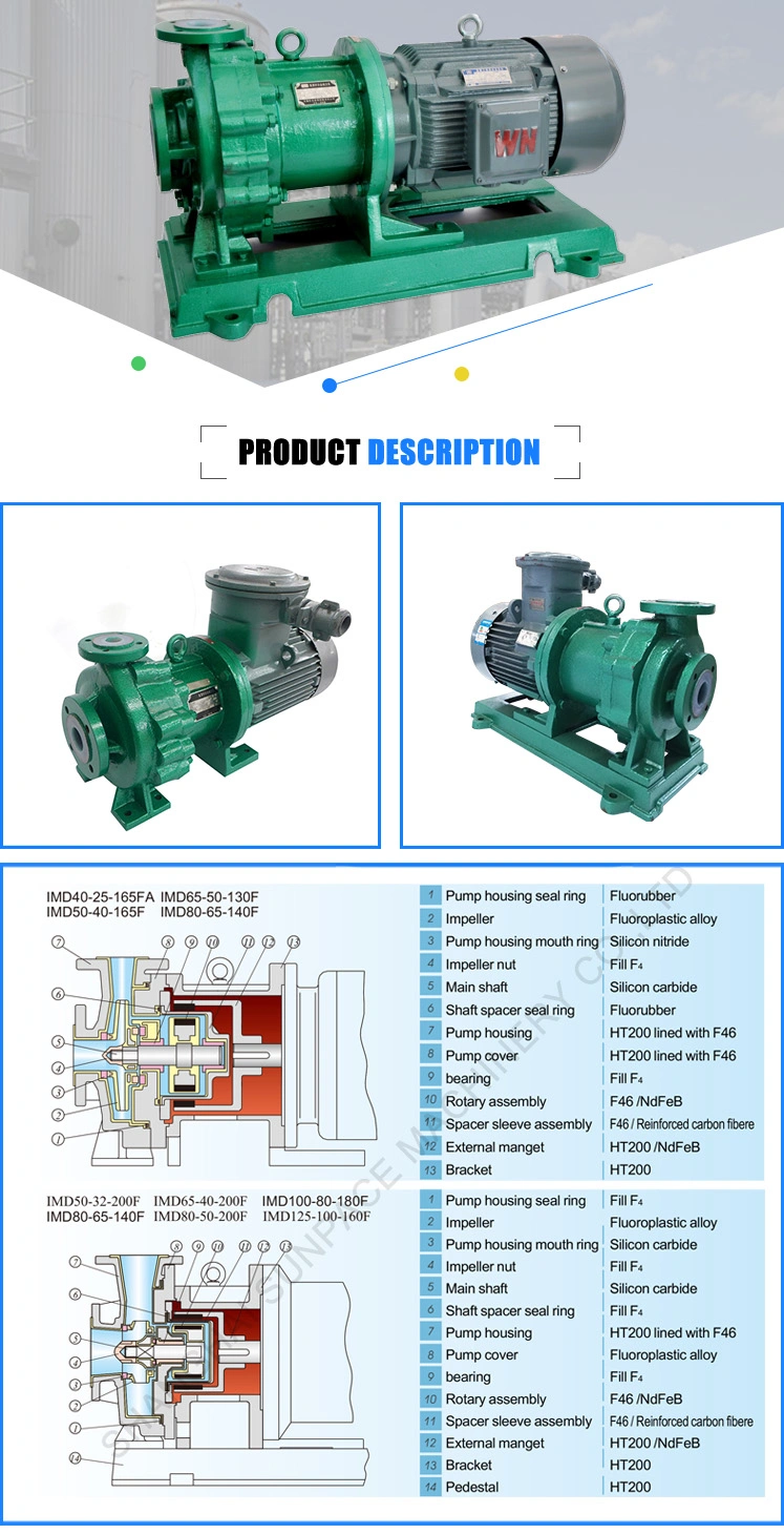 Corrosion Resistant Pump Explosion Proof No Leakage Magnetic Pump
