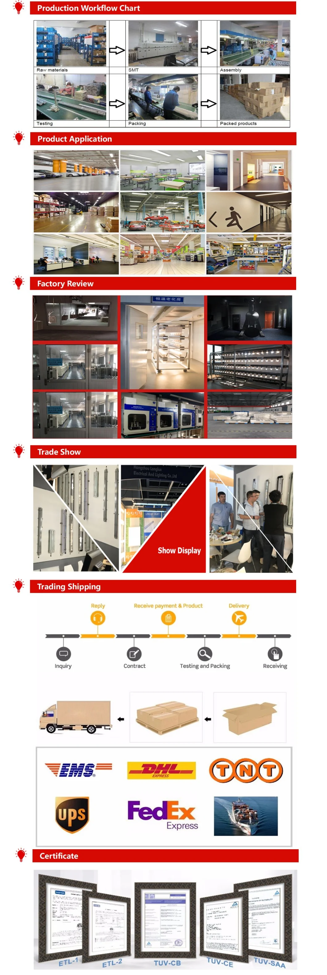 LED Explosion Proof Lighting for Warehouse