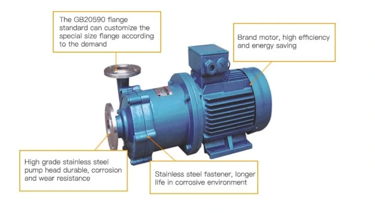 Stainless Steel Magnet Explosion Proof Motor Non-Leakage Self-Priming Magnetic Pump